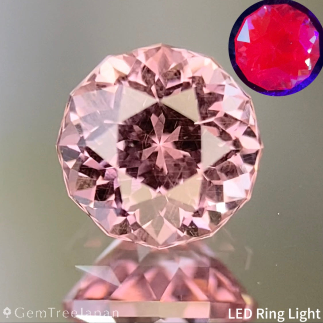 Malaya Garnet 0.865ct / Tanzania