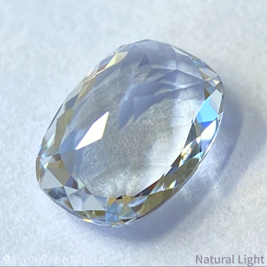 Beryl (Blue Beryl) 1.19ct / Brazil
