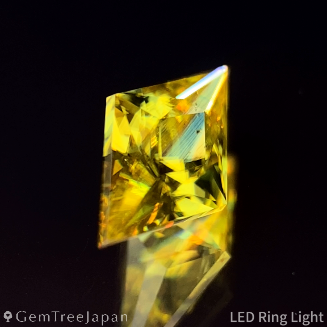 Sphene 0.77ct / Madagascar