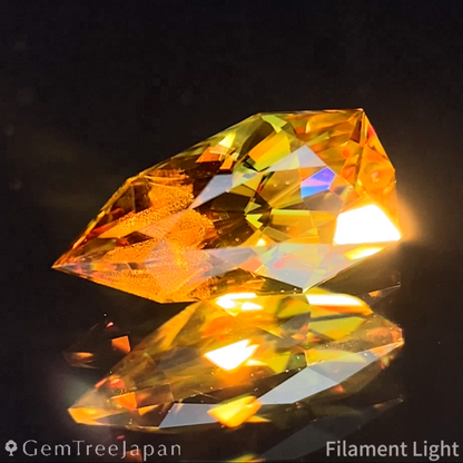 【lulu's Focus】Sphene 0.88ct / Pakistan