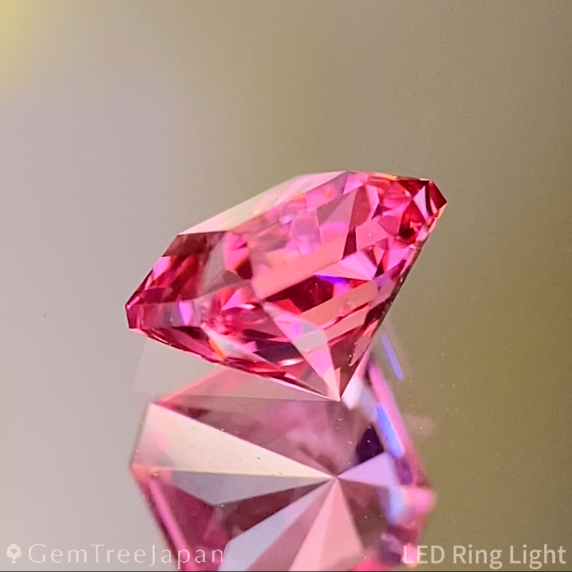 NEW】Mahenge Spinel 0.77ct / Tanzania – IRMO.JP