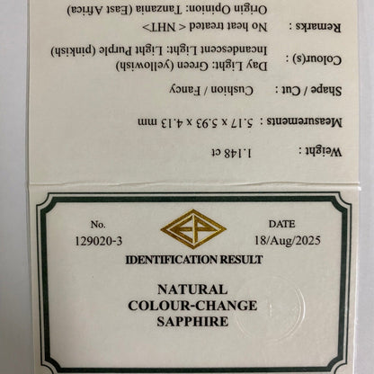 Un-Heat Color Change Sapphire 1.148ct / Tanzania