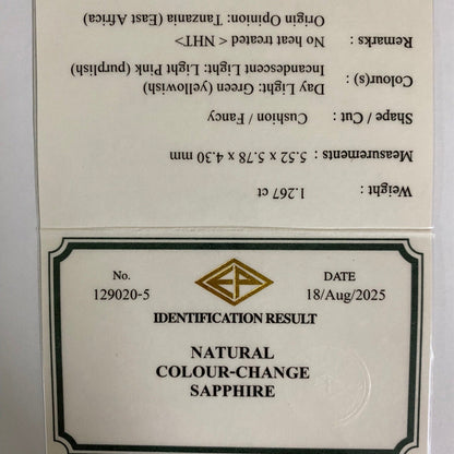 Un-Heat Color Change Sapphire 1.267ct / Tanzania