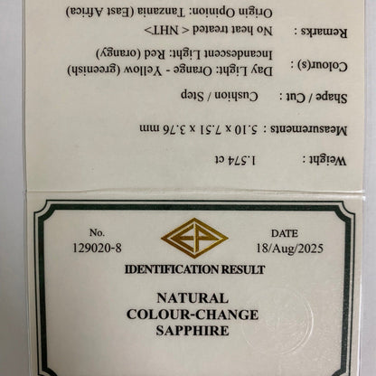 Un-Heat Color Change Sapphire 1.574ct / Tanzania