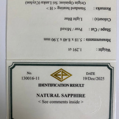 "Sky Blue & Cornflower Blue" Sapphire 1.291ct / Sri Lanka