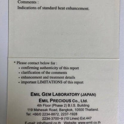 "Sky Blue & Cornflower Blue" Sapphire 1.291ct / Sri Lanka