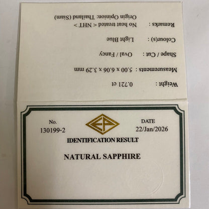 【from Rough】Purplish Blue Sapphire 1.069ct / Thailand
