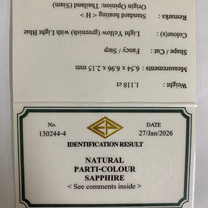 Parti-Color Sapphire 1.118ct / Kanchanaburi(Thailand)
