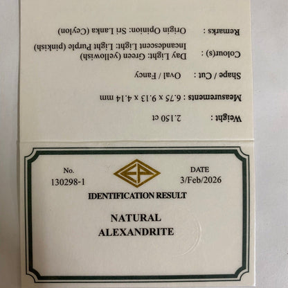 Alexandrite 2.150 ct / Sri Lanka